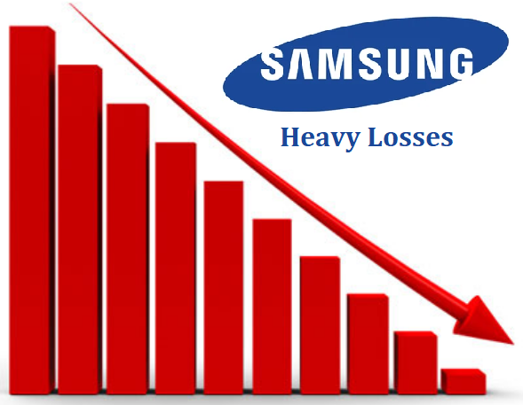 Samsung 14-Year Low Profit: Heavy Losses in Chip Division